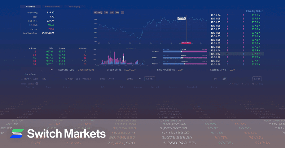 How to Choose the Best ECN Forex/CFD Broker