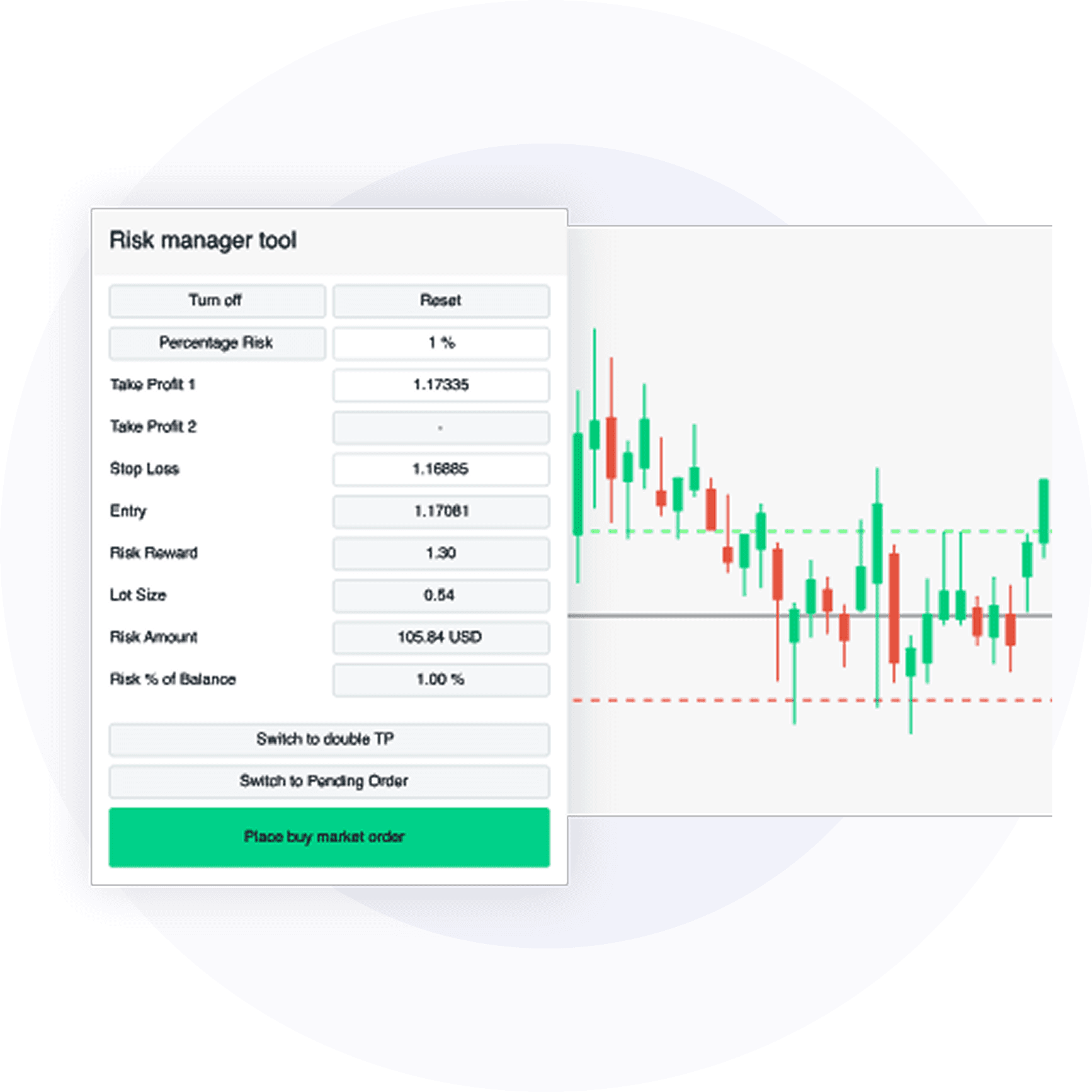 Risk Management EA Interface