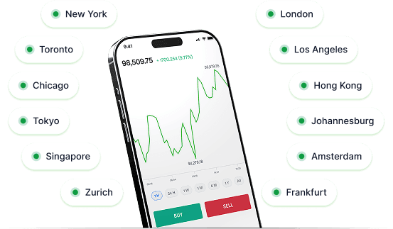 Execute from inside the market.