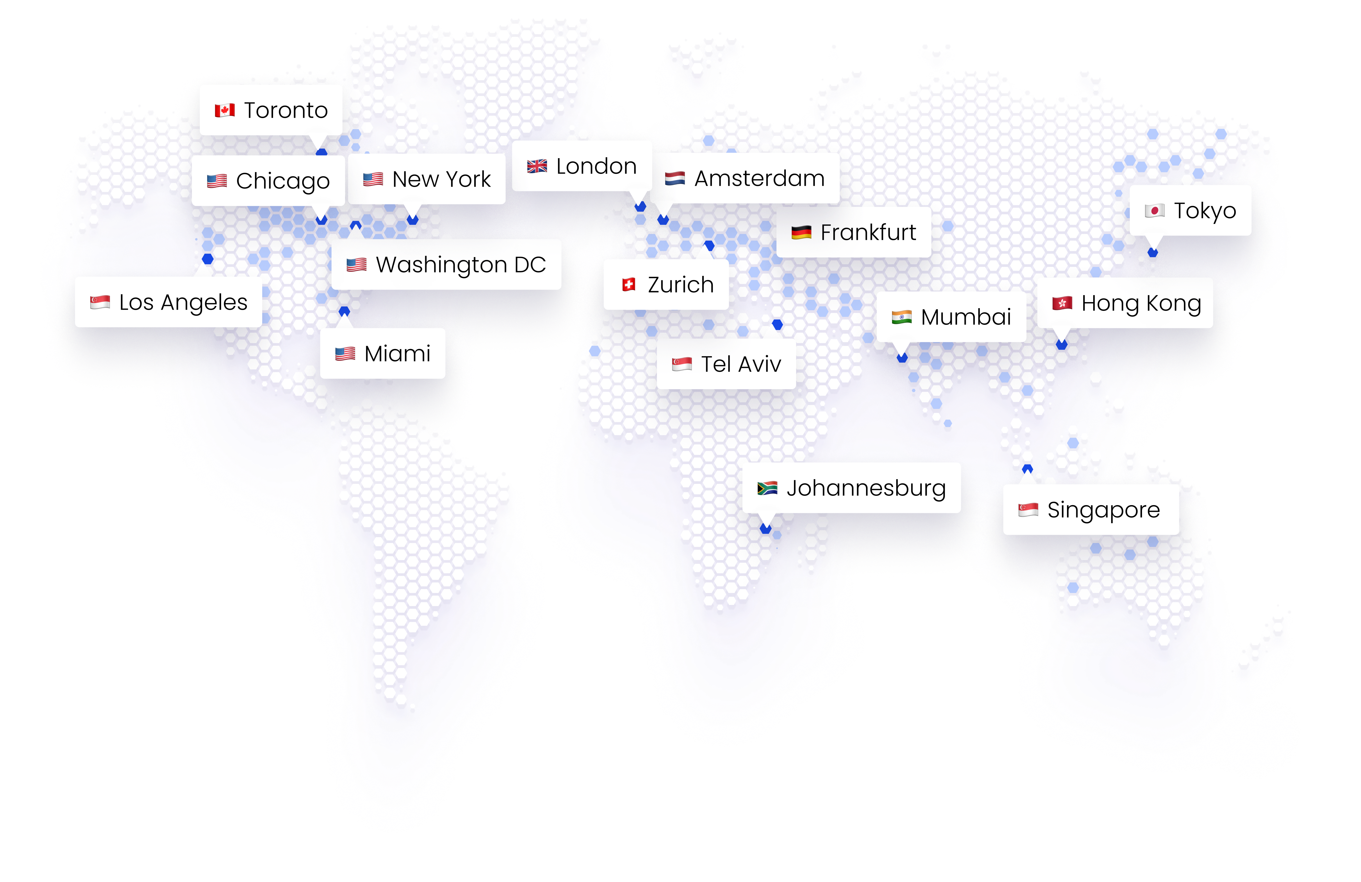 Global Server Network