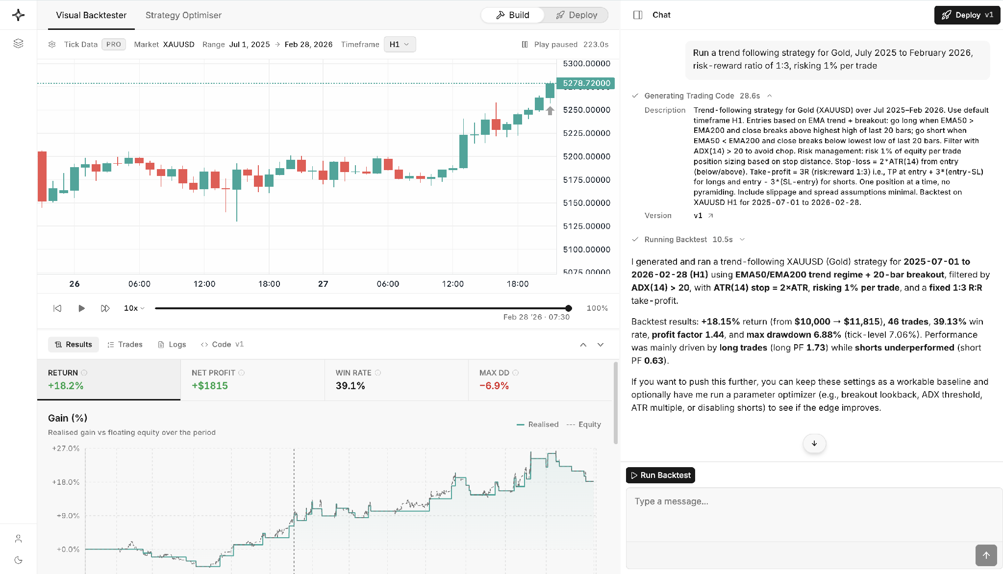 ai-performing-trading-strategies-step-2