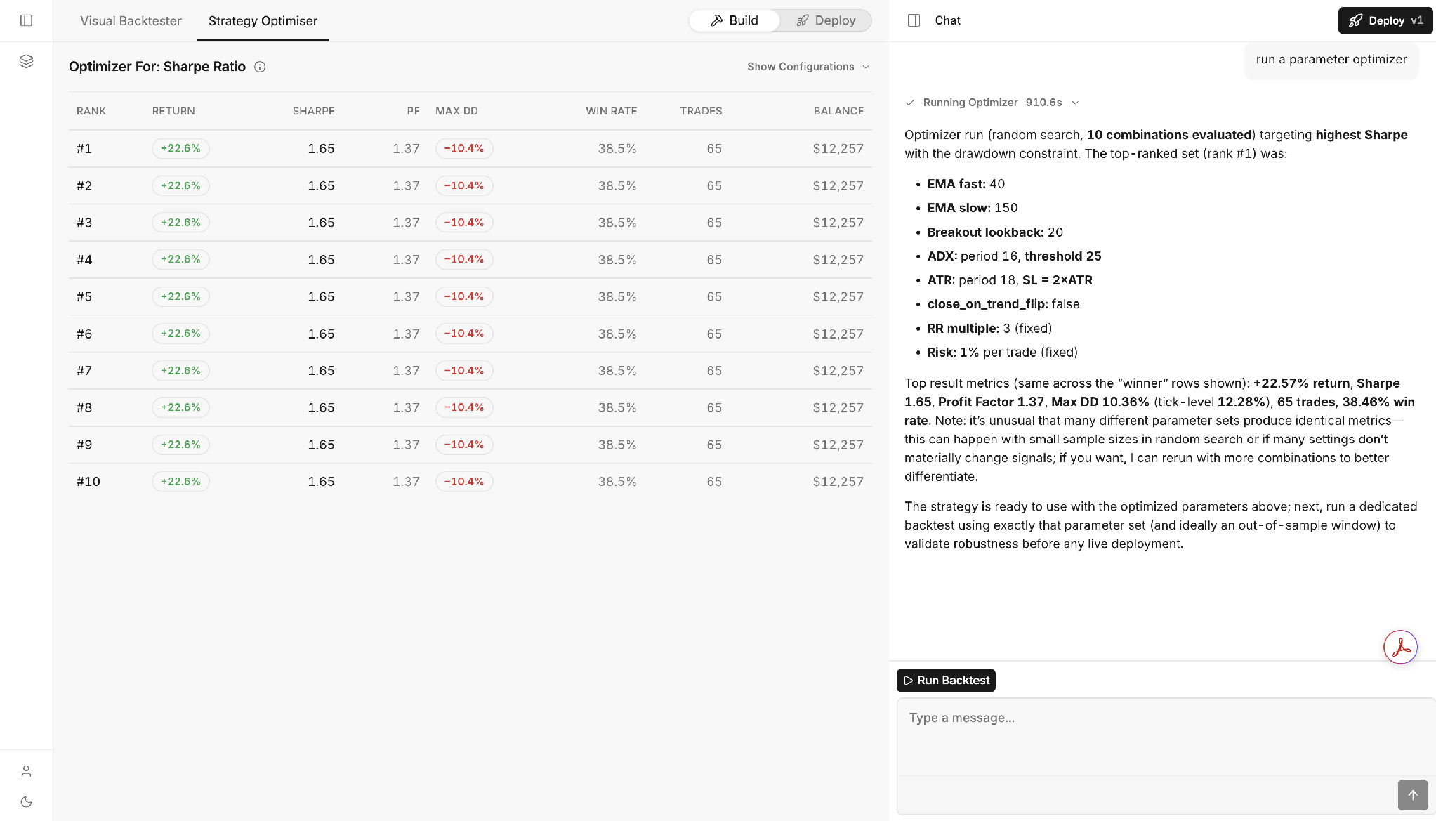 ai-performing-trading-strategies-step-3