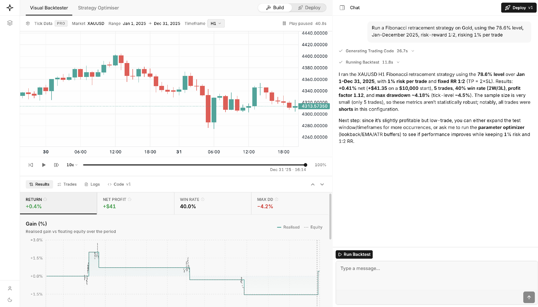 fibonacci-strategy-trading-bot-2