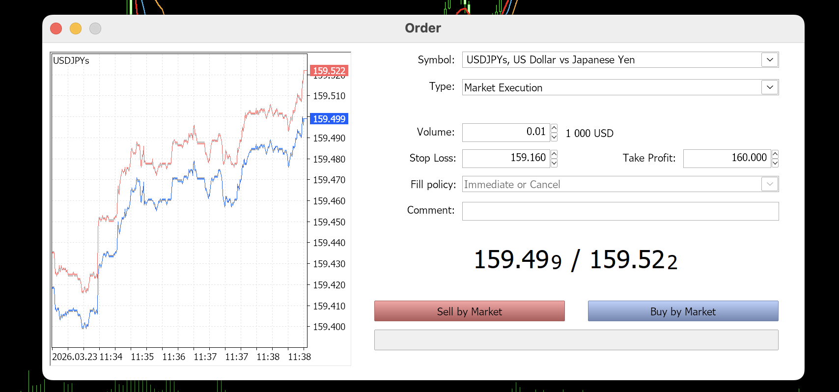 micro-lot-trading-switch-markets