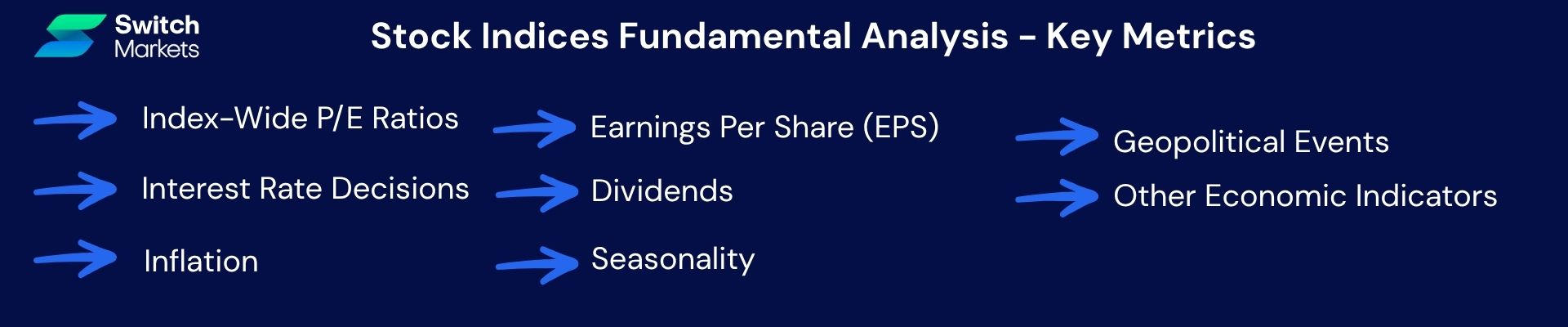 stock-indices-fundamental-analysis-metrics
