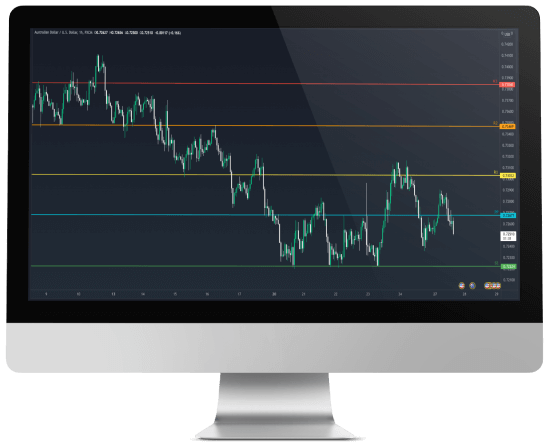 mac screen
